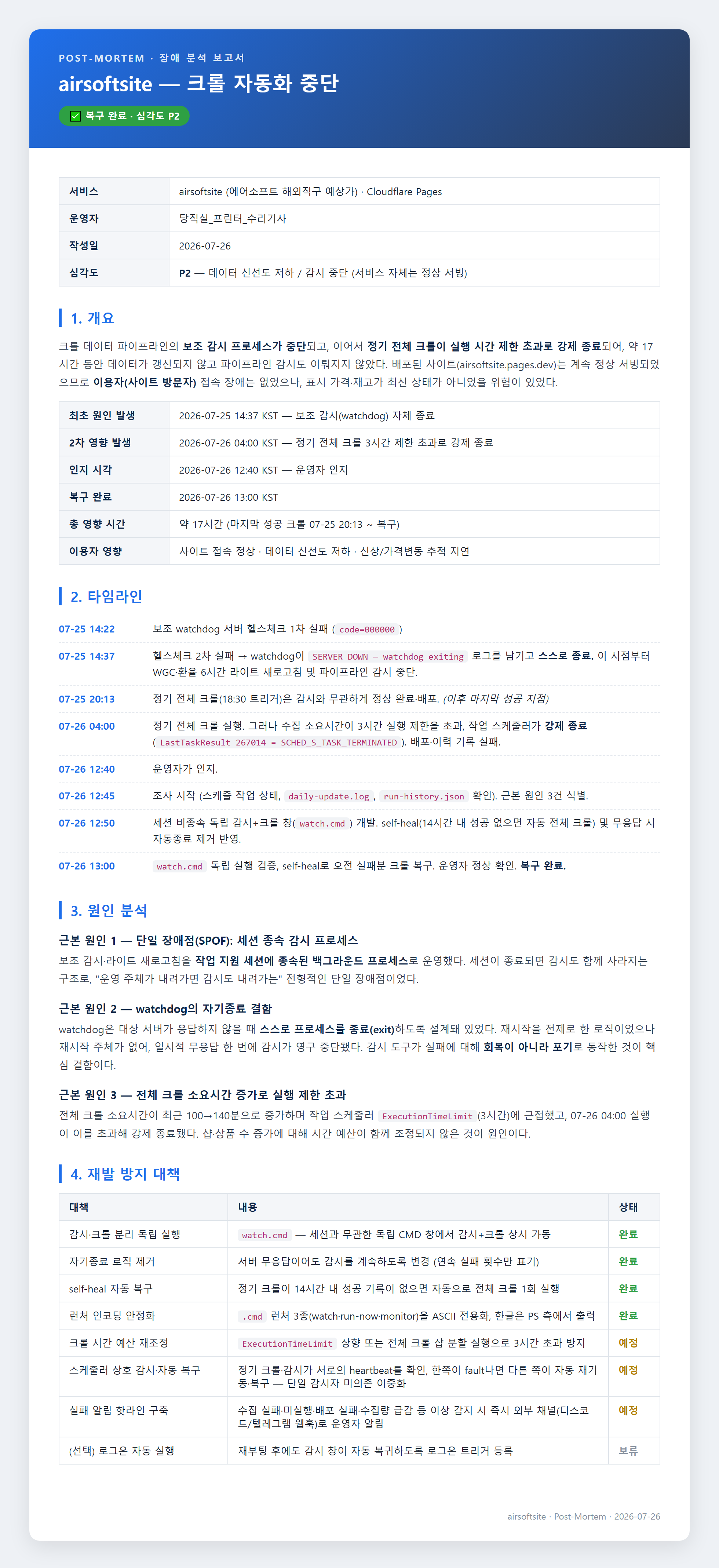 장애 분석 보고서
